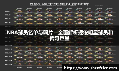 NBA球员名单与照片：全面解析现役明星球员和传奇巨星