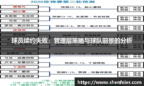球员续约失败：管理层策略与球队前景的分析